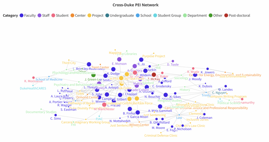 Map of Duke faculty and students involved with the Prison Engagement Initiative shows faculty spread throughout NC